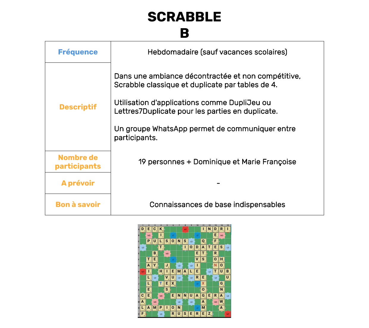 ScrabbleB